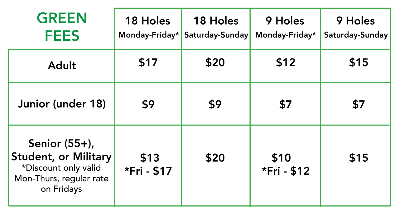 Rates & Hours Colina Park Golf Course
